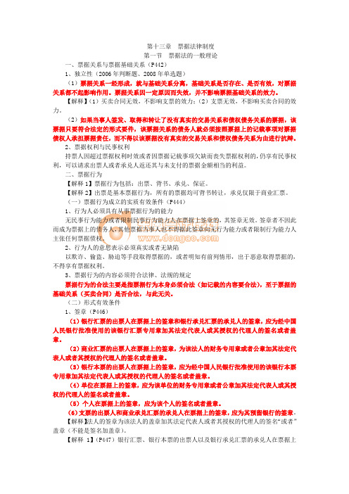 票据法