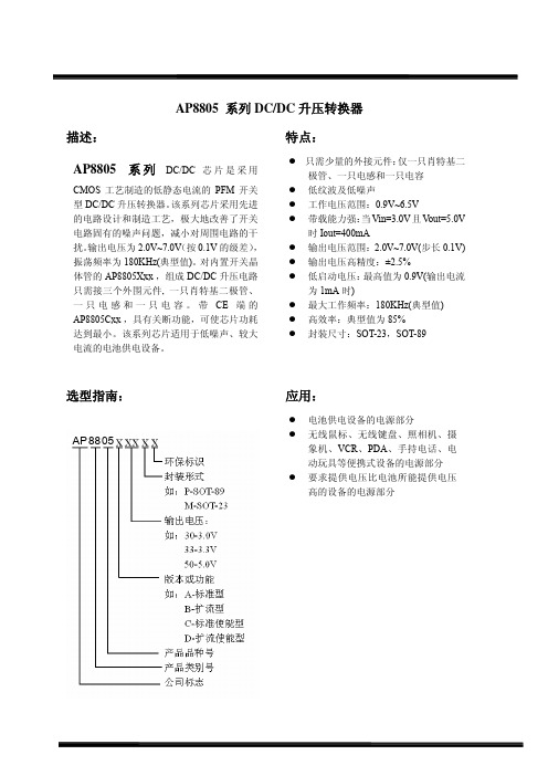 AP8805