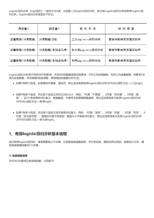 有序logistic回归分析教程与结果解读