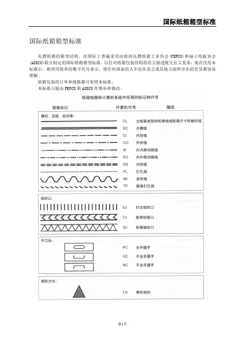 国际纸箱标准 各纸箱箱型类别 纸箱必看 