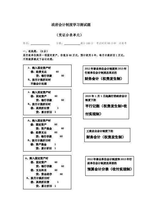 政府会计制度学习测试题(实务题)