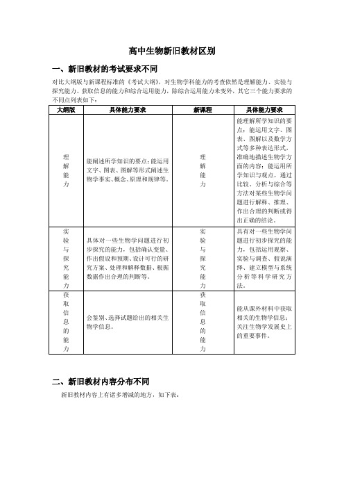新旧教材的区别