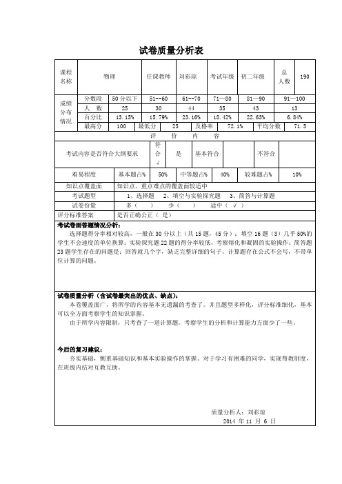 初二物理期中试卷质量分析表