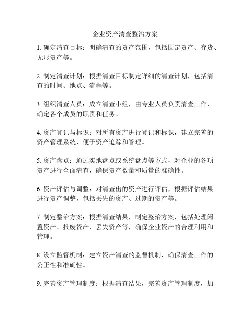 企业资产清查整治方案