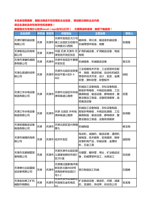 2020新版天津市输送机械设备工商企业公司名录名单黄页大全47家