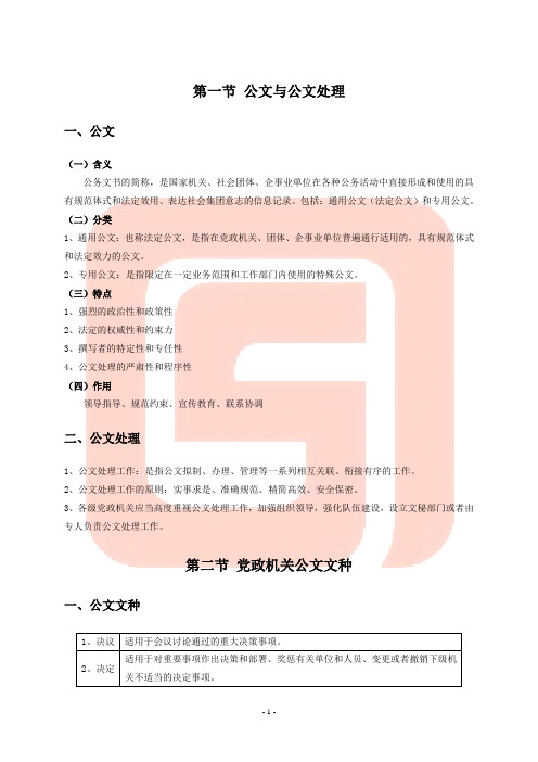 2014最新公文知识