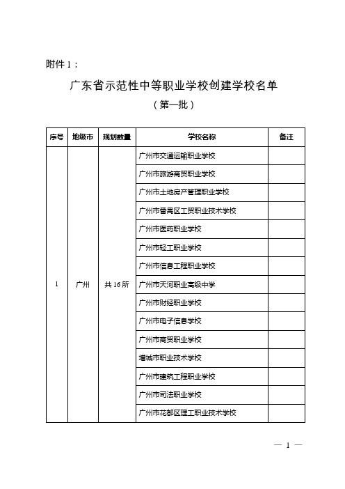 广东省示范性中等职业学校创建学校名单