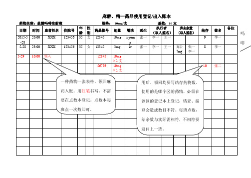 麻药登记样本
