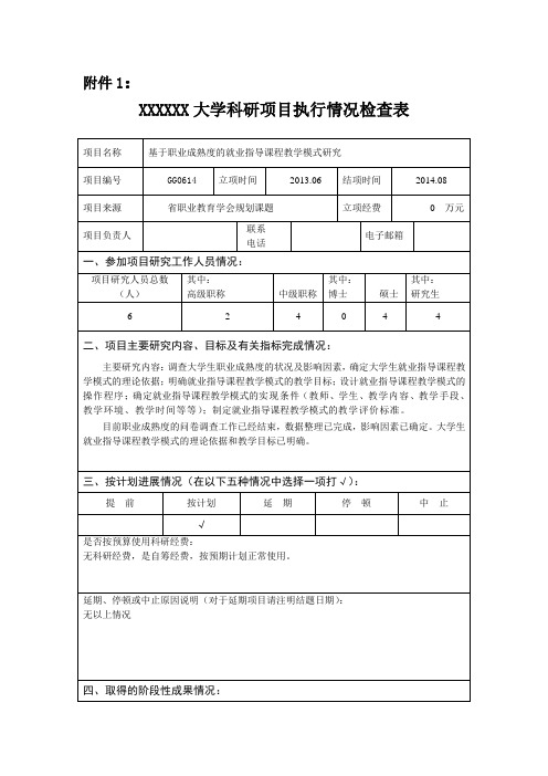 科研项目执行情况检查表