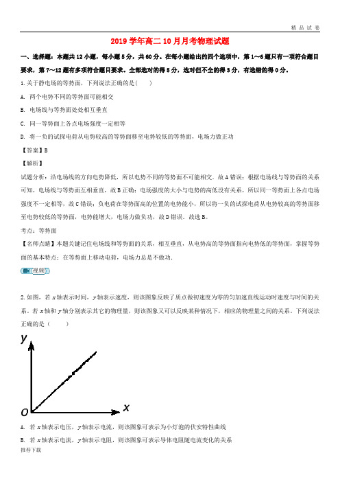 [精品]2019学年高二物理上学期10月月考试题(含解析) 人教新目标 版