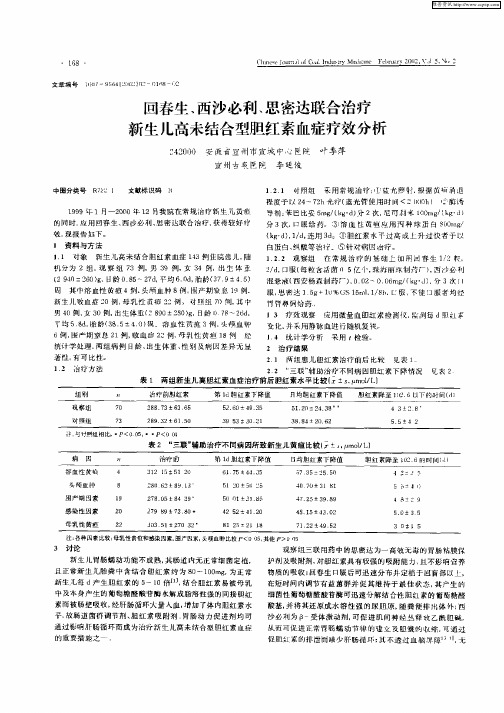 回春生、西沙必利、思密达联合治疗新生儿高未结合型胆红素血症疗效分析