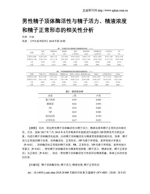 男性精子顶体酶活性与精子活力、精液浓度和精子正常形态的相关性分析