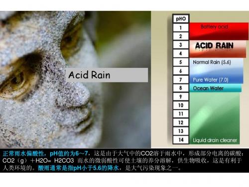 酸雨