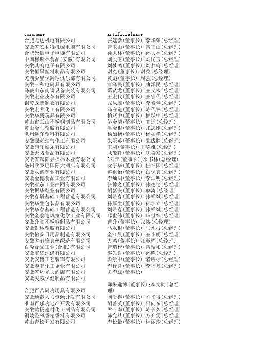 安徽台企名录