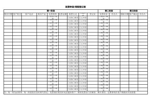 发票申请领用登记表