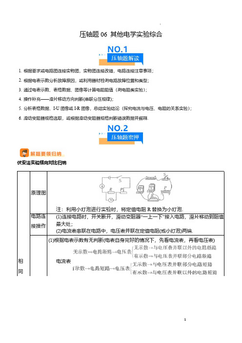 压轴题06 其他电学实验综合(解析版)-2024年中考物理压轴题专项训练(全国通用)