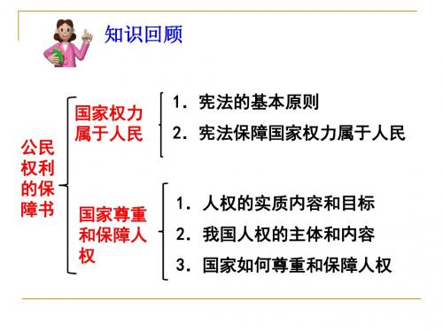 人教版八下道德与法治1.2 治国安邦的总章程 课件(共24张PPT)