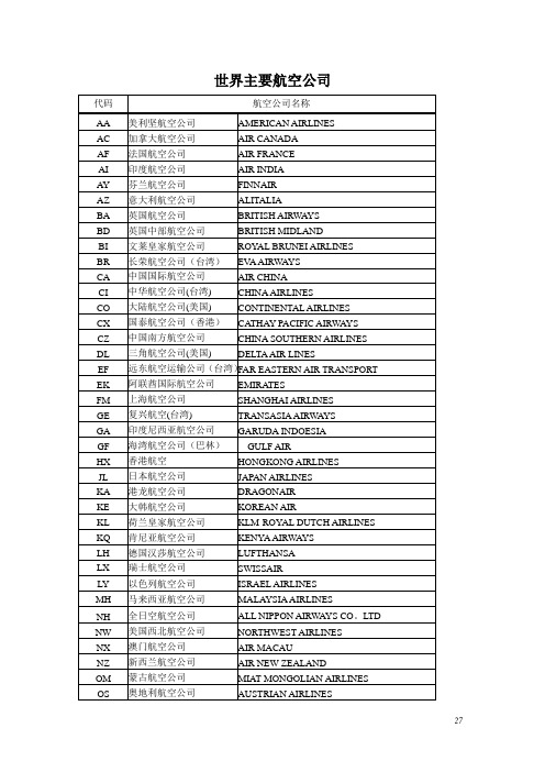 世界主要航空公司及三字代码