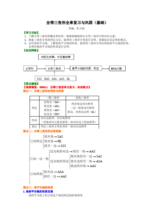 全等三角形全章复习与巩固基础知识讲解.doc