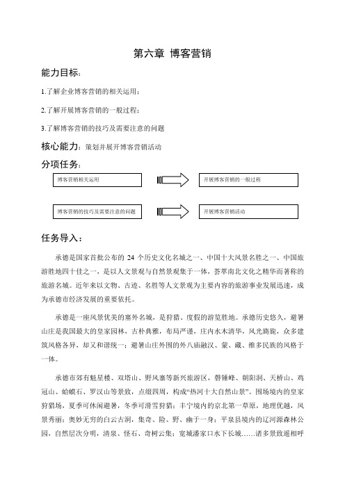 第六章博客营销