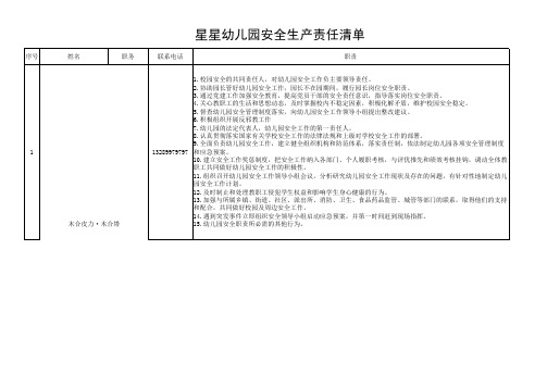 幼儿园安全生产责任清单