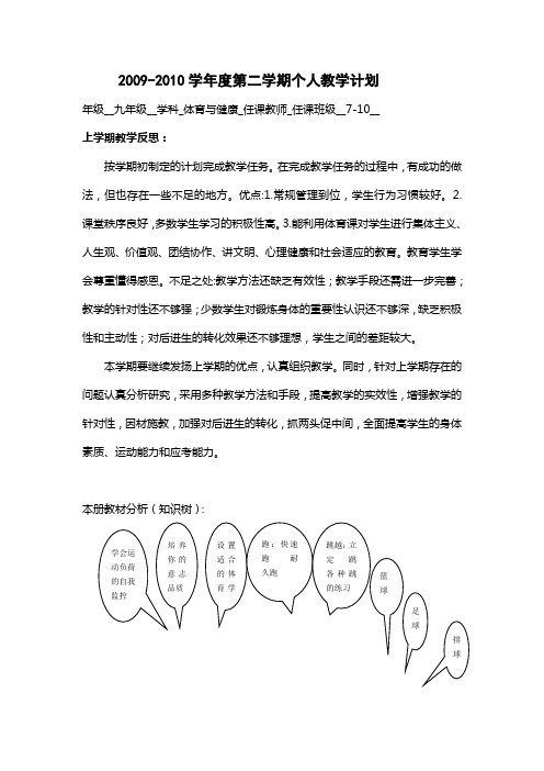 2009-2010学年度第二学期个人教学计划