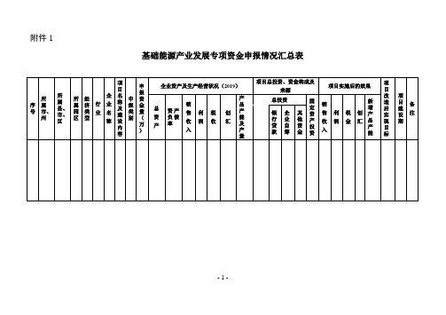 (可编辑)申报指南附件