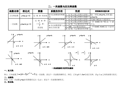 一次函数与反比例函数知识要点归纳
