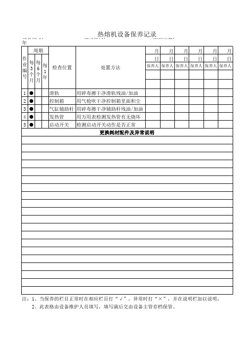 热熔机设备保养记录