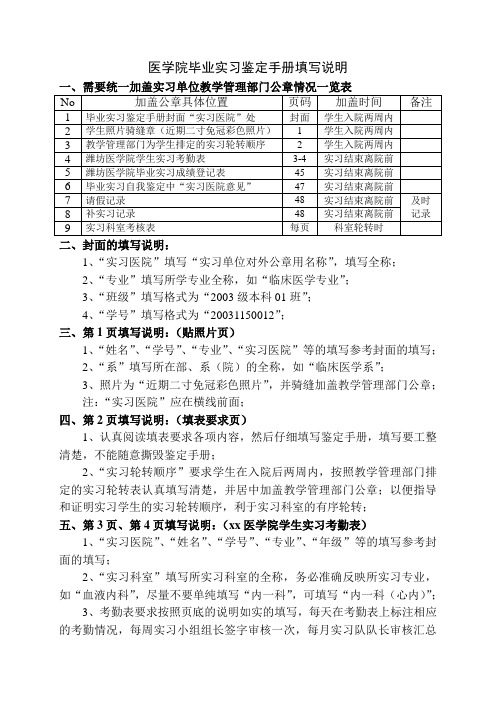 临床医学实习生手册填写