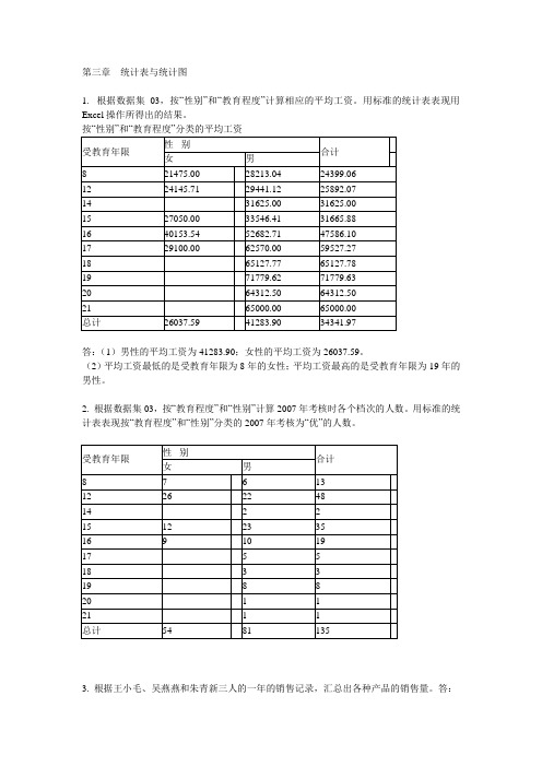 统计学习题活页及答案