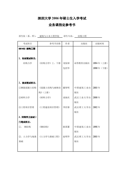 深圳大学2006年硕士生入学考试