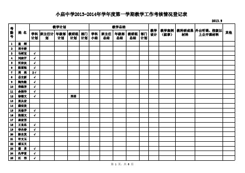 小庙中学2013年秋学教学工作考核登记表
