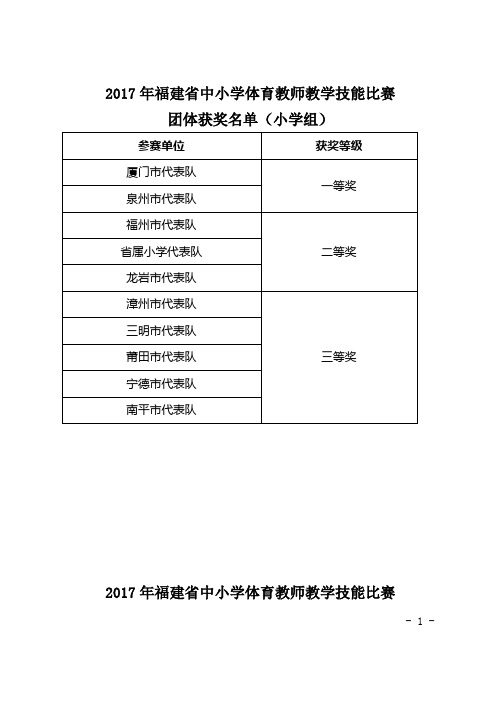 2017年福建中小学体育教师教学技能比赛