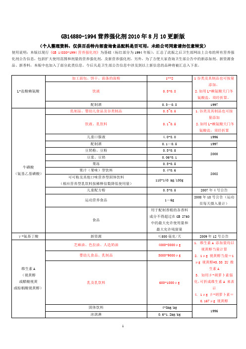 GB14880-1994营养强化剂2012年1月16更新版