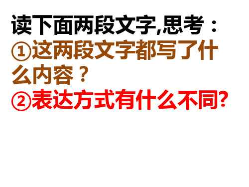 议论文写作指导入门第一课 ppt课件