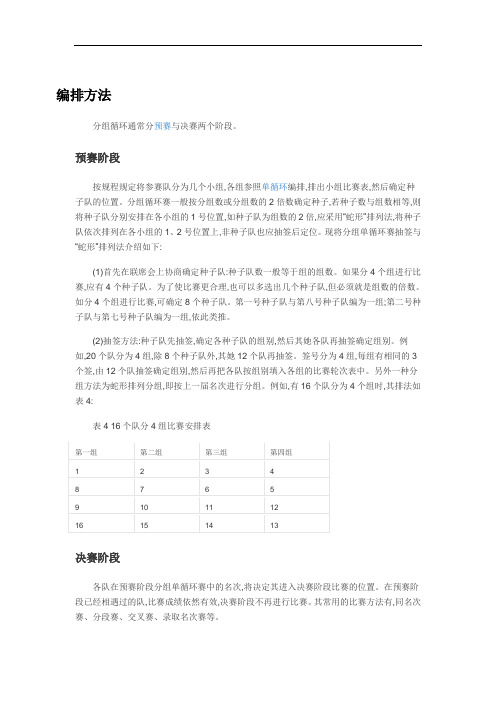 比赛编排方法