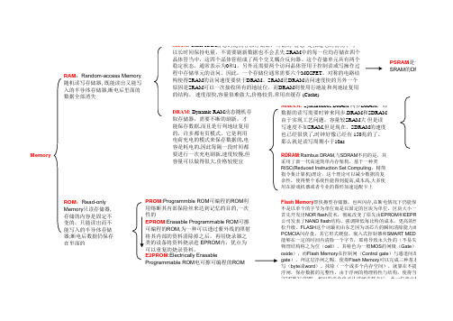 各类memory简述