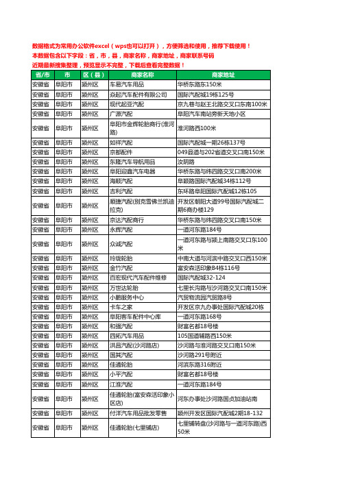 新版安徽省阜阳市颍州区汽车配件工商企业公司名录名单大全349家