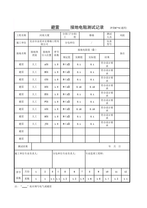 避雷接地电阻测试记录
