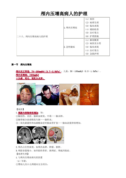 外科护理学图文讲义-颅内压增高病人的护理
