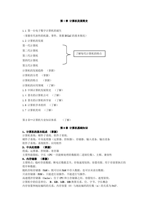 计算机导论考试重点