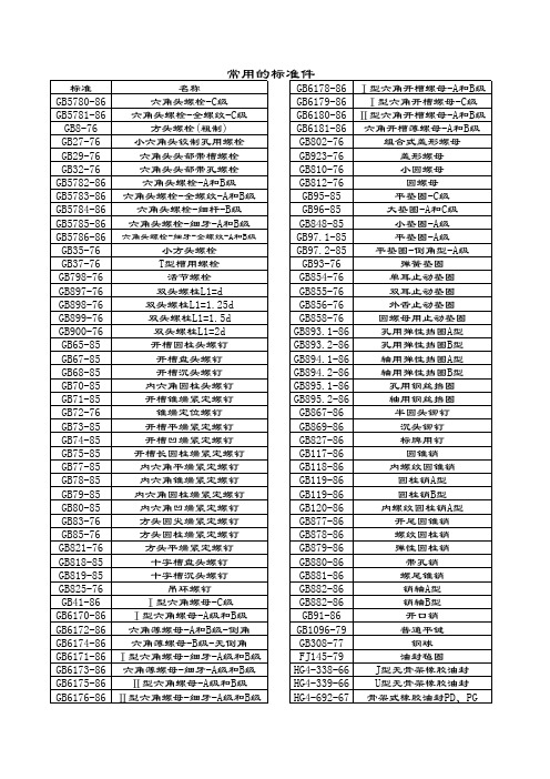 标准件