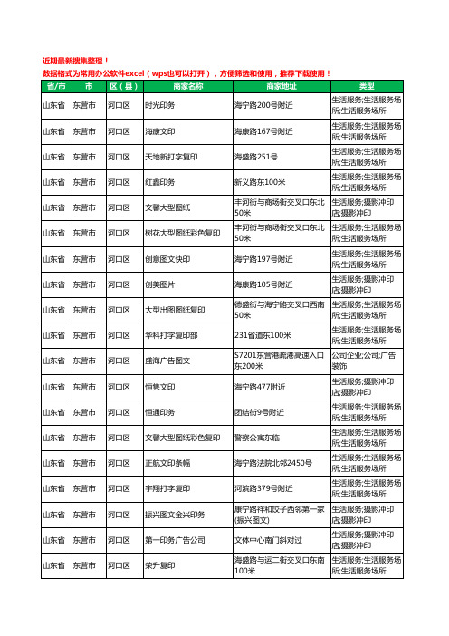 2020新版山东省东营市河口区打印工商企业公司商家名录名单黄页联系方式大全21家