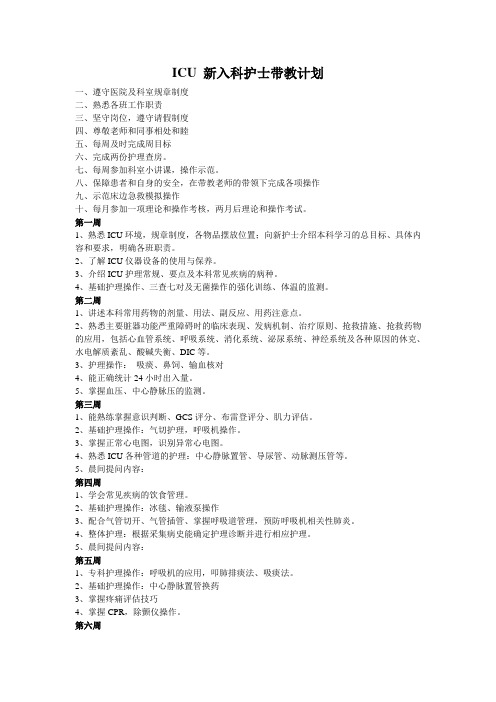 ICU 护士带教计划