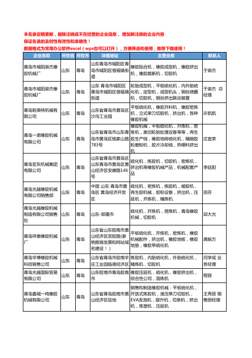 2020新版山东省青岛橡胶挤出机工商企业公司名录名单黄页大全66家