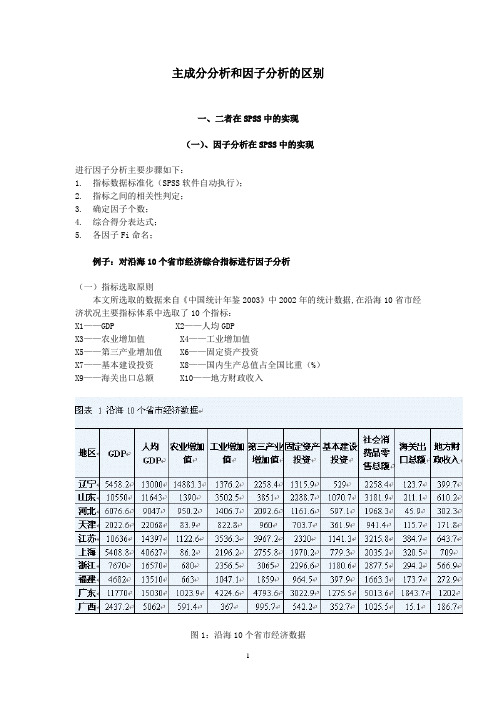主成分分析和因子分析的区别