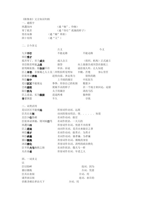 (完整版)《陈情表》文言知识归纳