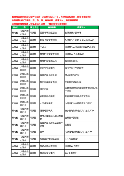 2020新版云南省大理白族自治州洱源县月子服务工商企业公司商家名录名单黄页联系号码地址大全30家