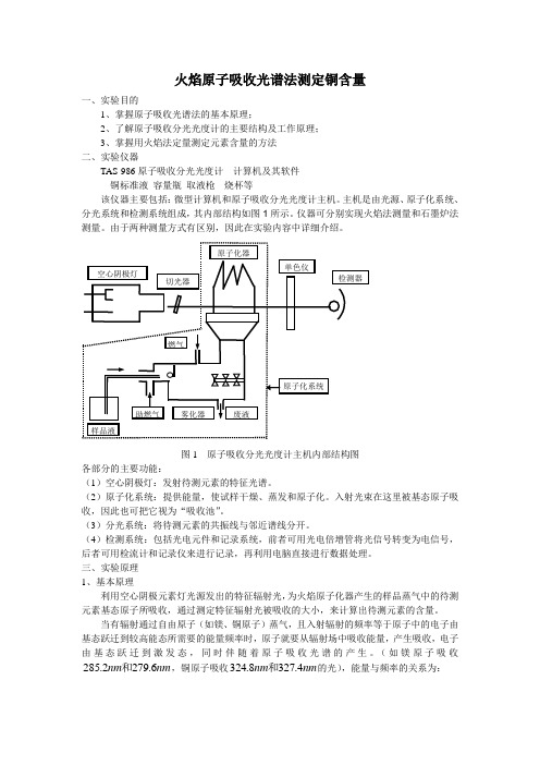 火焰原子吸收光谱法测定铜含量